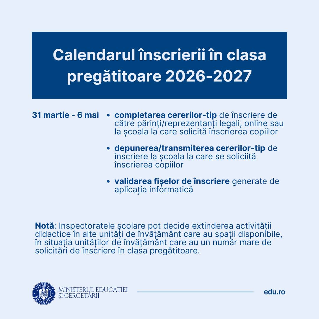 OFICIAL Calendar înscriere în clasa pregătitoare 2026 -2027: Cererile de înscriere se depun la școală în perioada 31 martie – 6 mai 2026