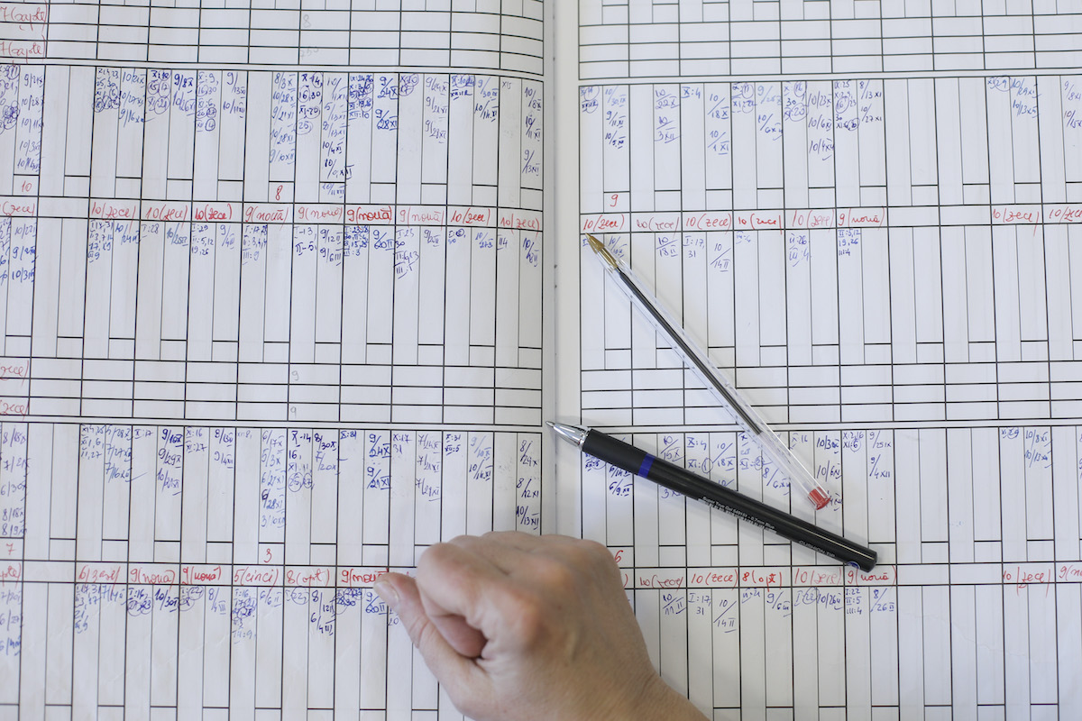 Profesori care nu trec absențele elevilor și clase întregi fără niciun elev la ore, principalele probleme descoperite la controalele inopinate din 10 școli, făcute de Inspectoratul Școlar Giurgiu