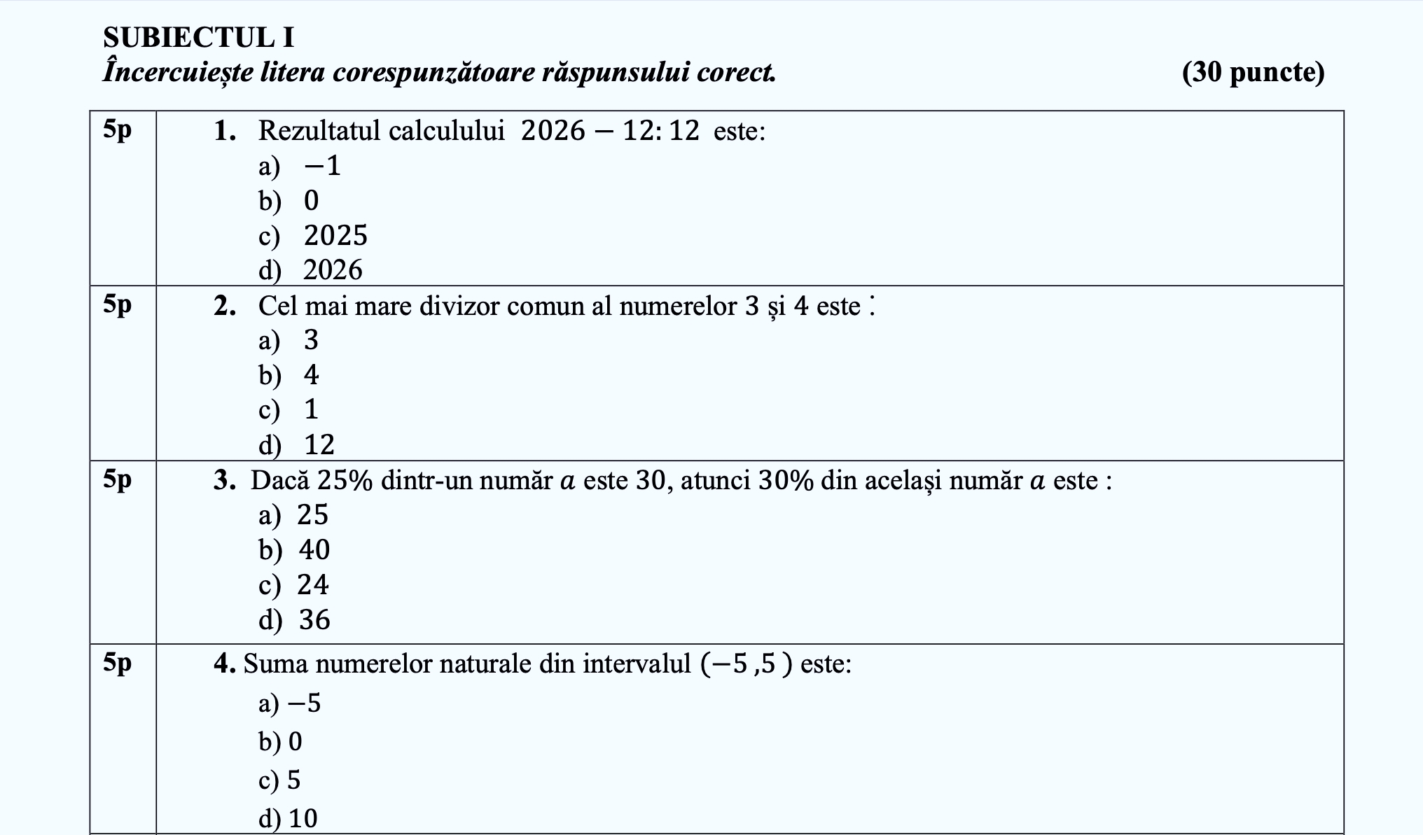 Evaluare Națională 2026. Subiectele la Limba Română și Matematică pe care le-au primit elevii din județul Bacău la simularea din februarie și baremele de evaluare și notare